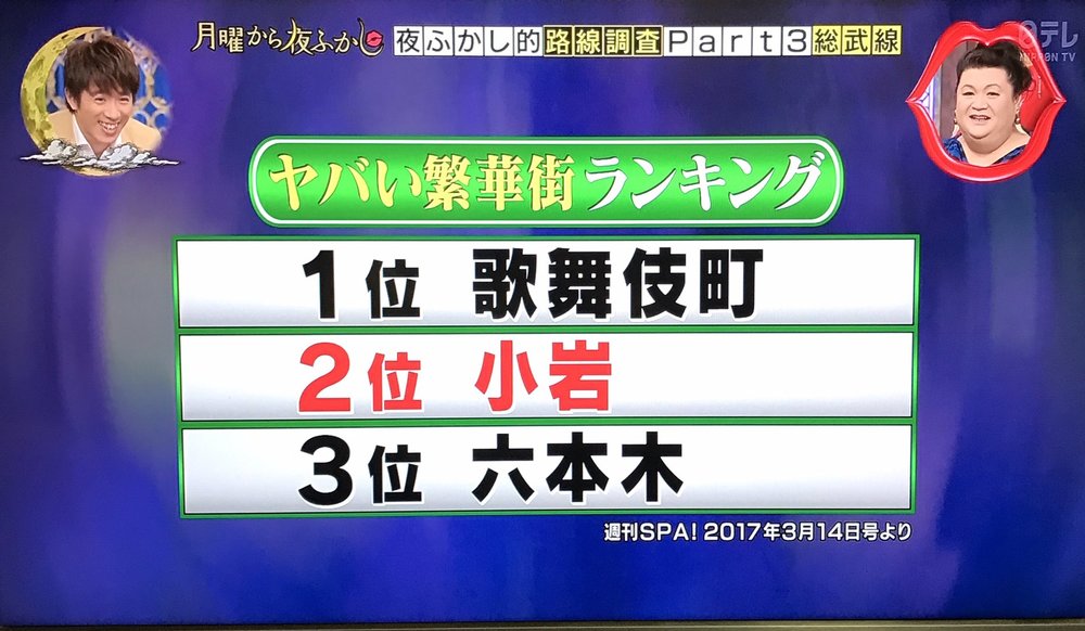 3月6日(土)、第32回角打ち会~東京アンダーグラウンド・小岩編~
