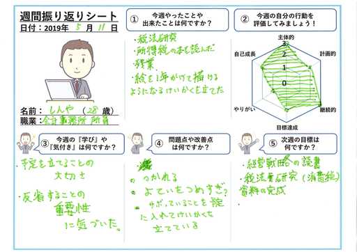 20190511 hurikaeri saito